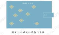 如何解决Tokenim交易未确认的问题：详尽指南与常
