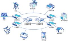全面解析比特币钱包及其密钥的安全性和使用技