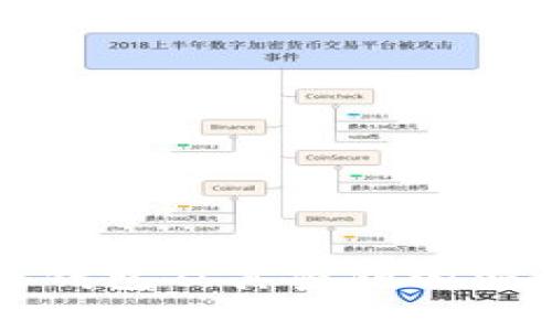 全面解析比特币钱包及其密钥的安全性和使用技巧