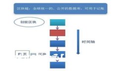 麦子钱包支持USDT吗？全面解析与使用指南