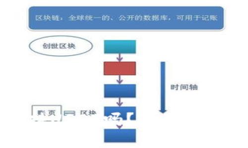 麦子钱包支持USDT吗？全面解析与使用指南