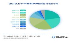 如何安全卸载OP钱包：全面指南