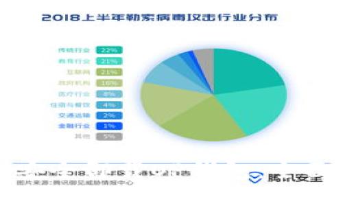 如何安全卸载OP钱包：全面指南