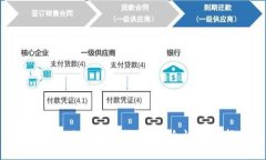 2023年最佳比特币钱包：安全性与选择指南