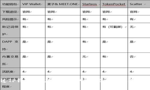 如何通过TP钱包转出EOS链上的USDT：详细步骤与注意事项