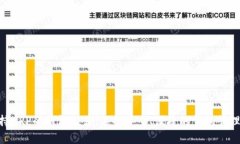 2023年最佳支持XRP的钱包推荐：选择安全、便捷的