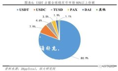未提供，以后请补充。 关键词未提供，以后请补