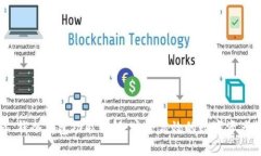 Tokenim 钱冷钱包功能详解：