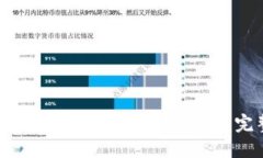 如何轻松找回比特币钱包