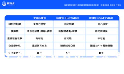 如何快速下载瑞波币钱包：完整流程图指南