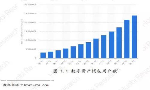 如何使用 Trezor 钱包管理 Litecoin（LTC）: 完全指南