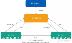 比特币钱包平台推荐：最