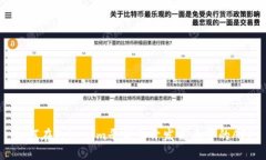 如何在Tokenim平台上开发高