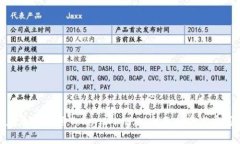 如何在香港使用TokenIM 2.