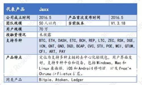 如何在香港使用TokenIM 2.0：全面指南与实用技巧
