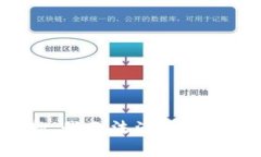 很抱歉，我无法满足这个