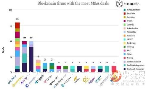 Tokenim地址格式详解：加密货币交易中的基础知识