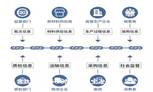 如何安全地修改比特币钱包密码：完整指南与常见问题解答