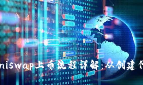 TokenImu在Uniswap上币流程详解：从创建代币到成功上线