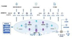 如何使用TokenIM 2.0钱包接收