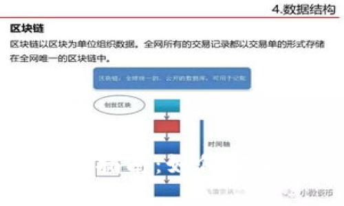 Tokenim 2.0钱包使用指南：如何安全高效地购买加密货币