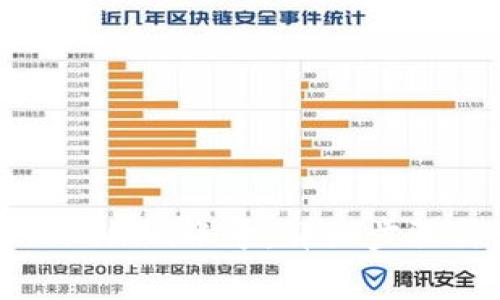 如何注销Tokenim账号：详细步骤与注意事项