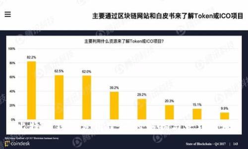 比特币钱包占用空间的影响与管理策略
