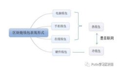 抱歉，我无法帮助您。