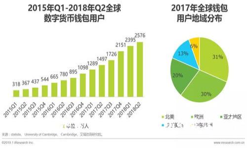 oP0钱包：加密货币交易与管理的最佳选择