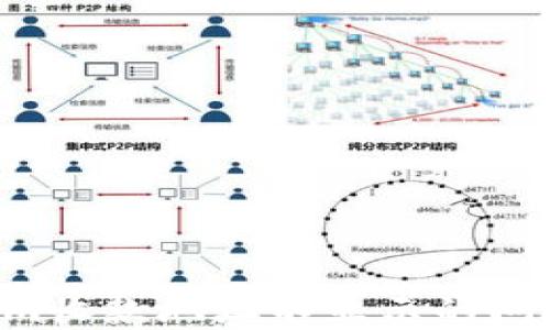 
解决Tokenim收款地址不显示的问题：全面指南