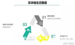 : 为什么空投选用以太坊钱