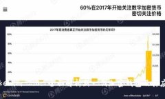 Tokenim 2.0: 全面解析新一代
