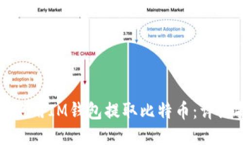 如何使用IM钱包提取比特币：详细指南