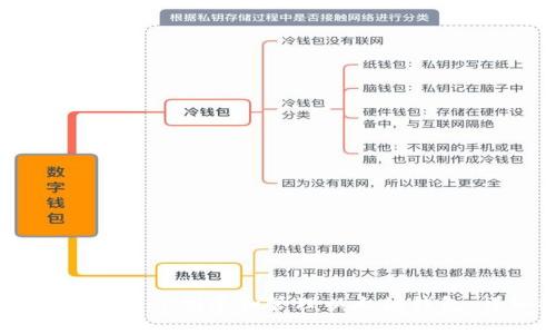 如何使用Python创建和管理以太坊钱包：详细指南