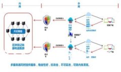 比特币如何导入冷钱包：
