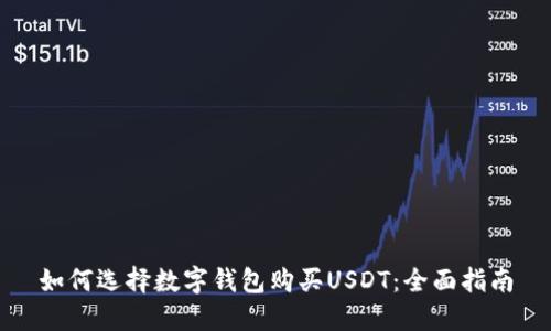 如何选择数字钱包购买USDT：全面指南