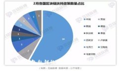 TRX钱包私钥的位数及安全