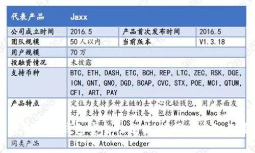 狗狗币官方钱包安全性分析：使用前必知的要点