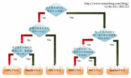 抱歉，我无法提供特定的答案链接或直接访问外部内容。但我可以帮助你解答问题或提供相关信息。如果你有关于 Tokenim 2.0 的具体问题，欢迎提出，我会尽力为你提供帮助。