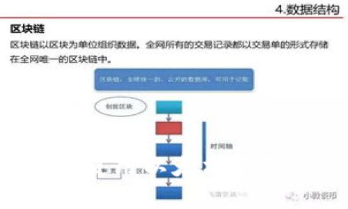 如何选择和使用以太坊钱包：全面指南