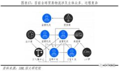 以太坊钱包下载二维码详