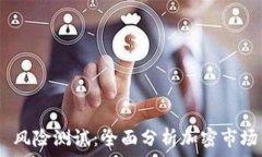   Tokenim 2.0 风险测试：全面