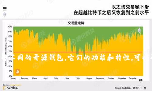 在网络技术和区块链行业中，“Tokenim”并不是一个广为人知的名称，可能是某个特定平台或项目的名称而不是通用术语。因此，我将基于“开源钱包”的特点和相关信息来大致介绍这个主题。如果有需要，请具体描述您所指的“Tokenim”，以便我提供更精确的信息。

### 关于开源钱包的定义
一个开源钱包是指其源代码公开可供任何人查看、使用、修改和分发的钱包软件。开源钱包通常用于管理加密货币资产，如比特币、以太坊等，方便用户存储、接收和发送数字资产。

#### 开源钱包的优点
1. **透明性**：开源代码使得用户可以清楚地了解软件的安全性和潜在的漏洞。
2. **安全性**：大量开发者和安全专家会审查开源项目，这通常会提高软件的安全性。及时发现并修复安全漏洞。
3. **自由定制**：用户与开发者可以根据自身需求修改开源钱包，增加或减少某些功能。
4. **社区支持**：开源钱包通常有活跃的社区，用户可以获得技术支持、提出建议以及参与新特性的开发。

### 常见的开源钱包
- **Electrum**：一个轻量级的比特币钱包，以快速和安全著称，提供强大的功能和用户友好的界面。
- **MyEtherWallet**：特定于以太坊和ERC20代币的开源钱包，允许用户通过生成私钥来管理其加密资产。
- **Exodus**：尽管其主要界面是闭源的，但它也有部分开源代码，允许用户进行安全审查。

### 总结
开源钱包在加密货币管理中提供了透明性、安全性和灵活性，可以给用户带来良好的体验和更大的控制权。了解不同的开源钱包，它们的功能和特性，可以帮助用户选择最适合他们需求的钱包。

如果您对“Tokenim”有具体的指代或其他问题，欢迎您提供更多信息，我将竭诚为您服务。