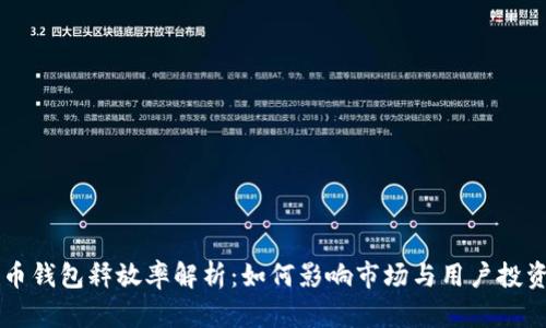 比特币钱包释放率解析：如何影响市场与用户投资决策