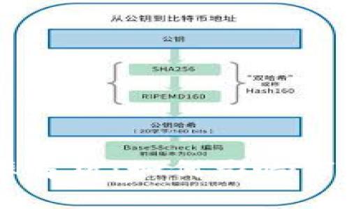 比特币钱包释放率解析：如何影响市场与用户投资决策