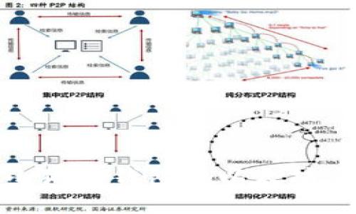 如何安全使用小狐狸钱包在以太坊主网络上的地址