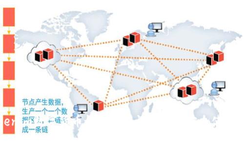 Tokenim数字货币钱包助记词下载与安全使用指南