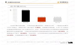 深入解析Tokenim 2.0交易号：