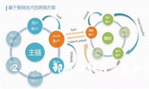 Tokenim 2.0钱包卸载后如何恢复和保护资产