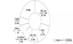比特币钱包地址查询系统